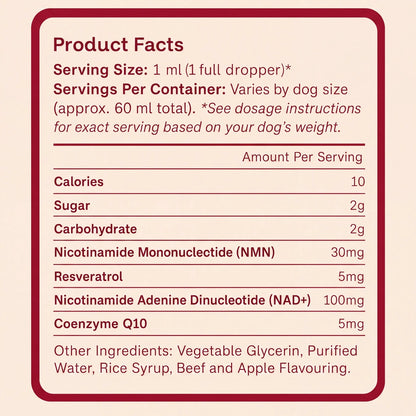 Wildly™ NAD+ Formula No.1